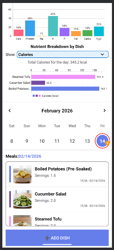 Kidney Diet Food - Home Screen